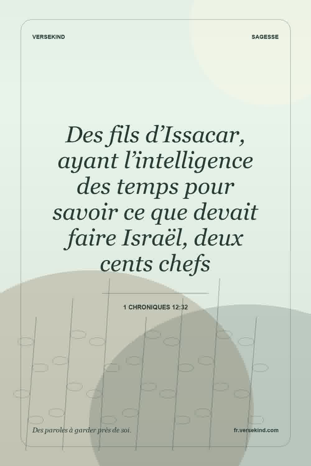 Des fils d’Issacar, ayant l’intelligence des temps pour savoir ce que devait faire Israël, deux cents chefs — 1 Chroniques 12:32