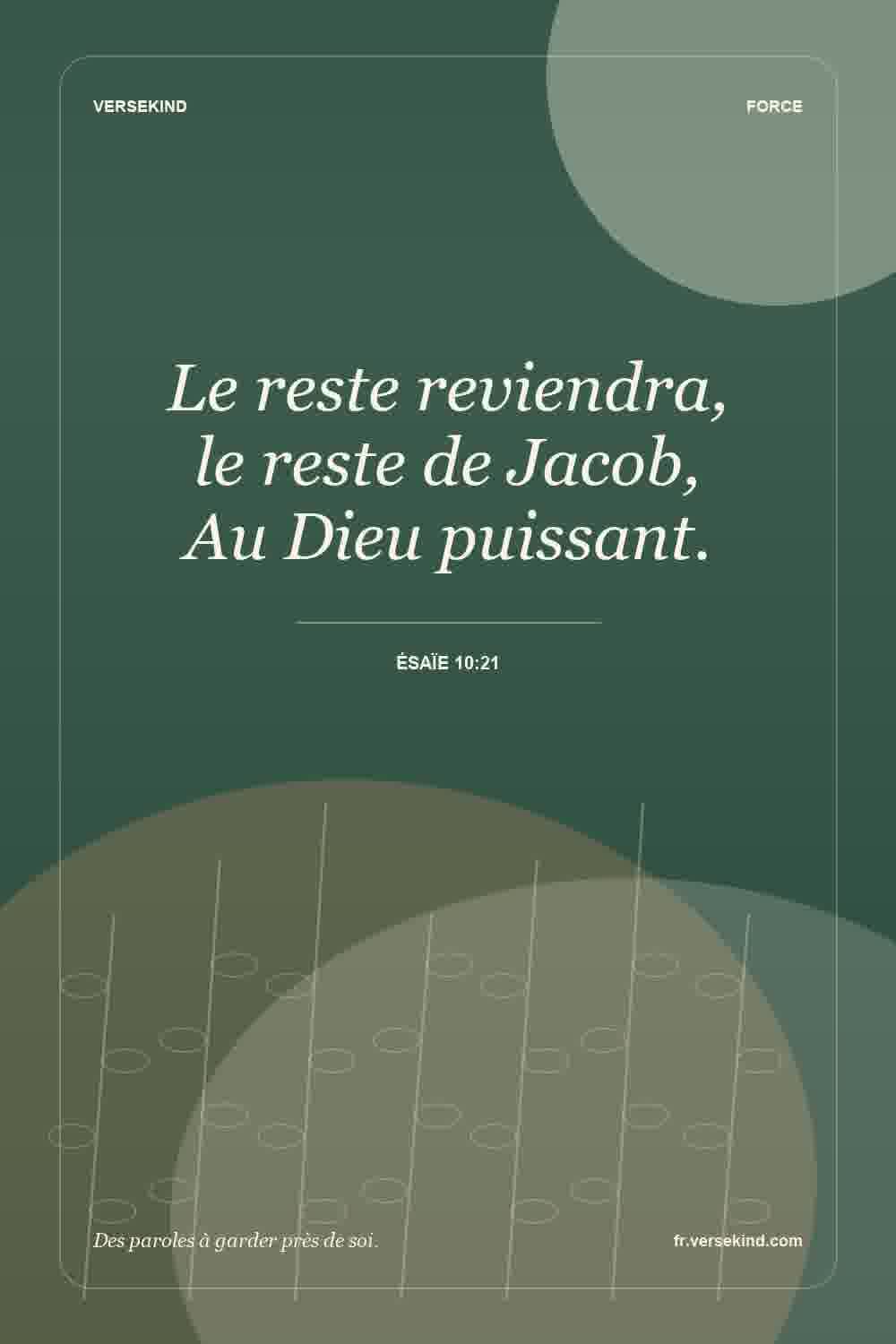 Le reste reviendra, le reste de Jacob, Au Dieu puissant. — Ésaïe 10:21