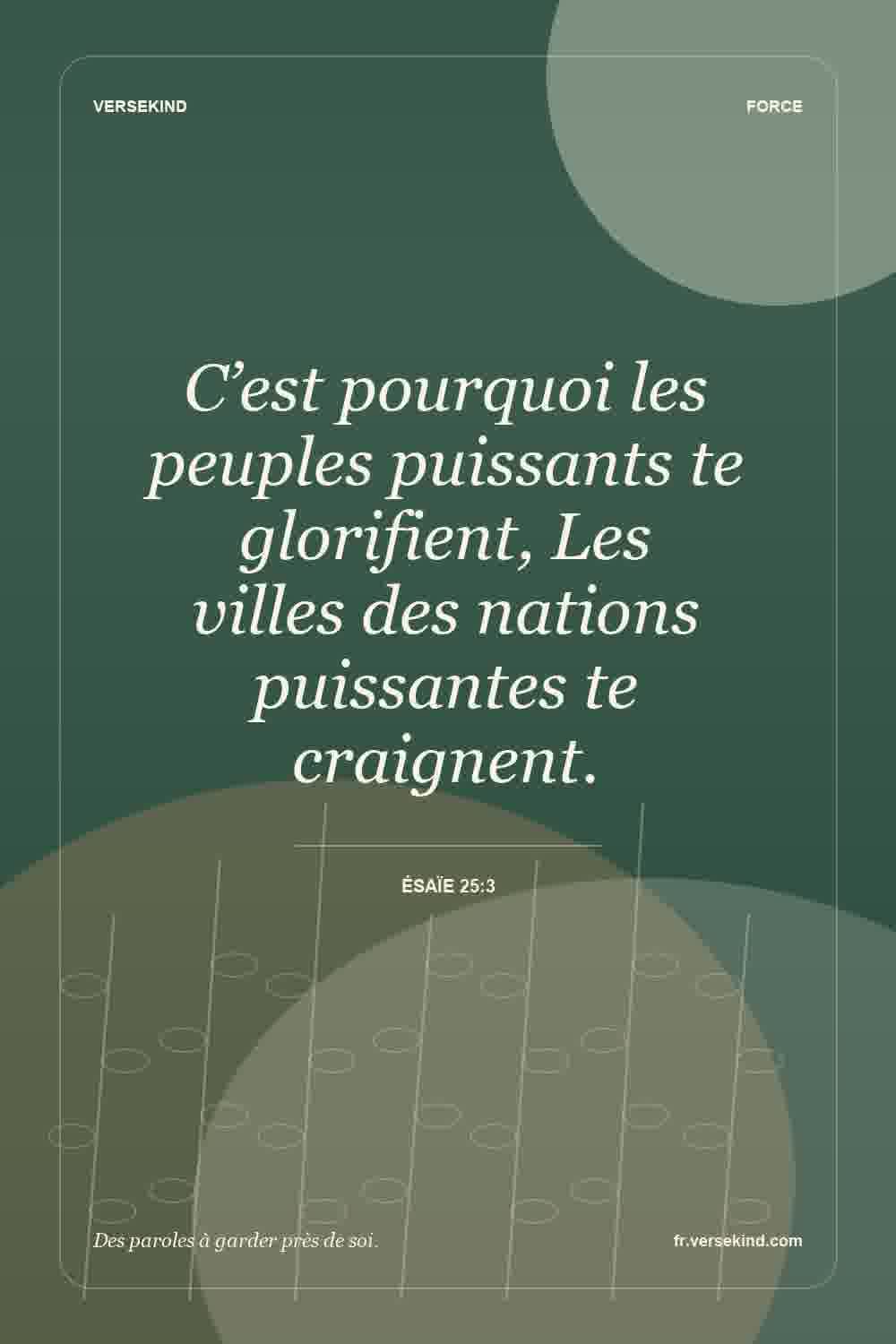 C’est pourquoi les peuples puissants te glorifient, Les villes des nations puissantes te craignent. — Ésaïe 25:3
