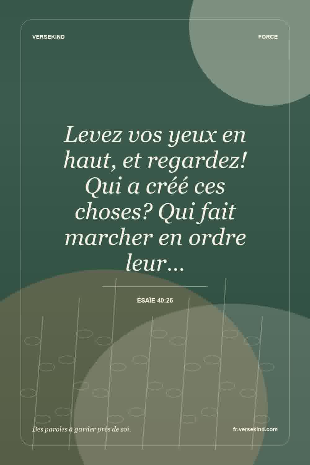 Levez vos yeux en haut, et regardez! Qui a créé ces choses? Qui fait marcher en ordre leur… — Ésaïe 40:26