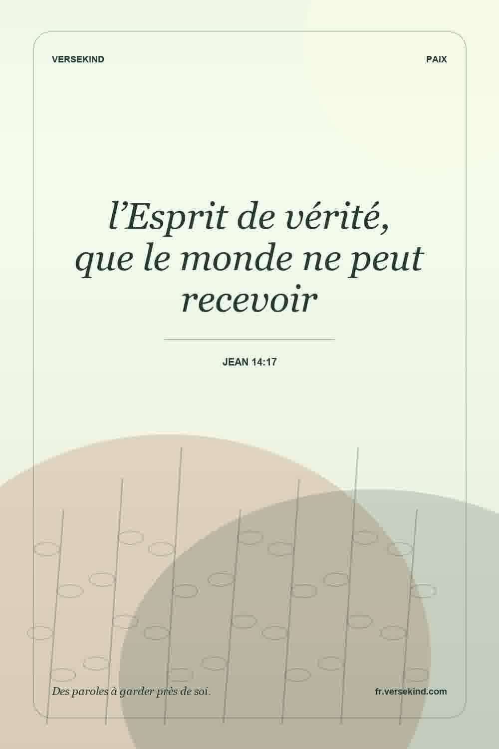 l’Esprit de vérité, que le monde ne peut recevoir — Jean 14:17
