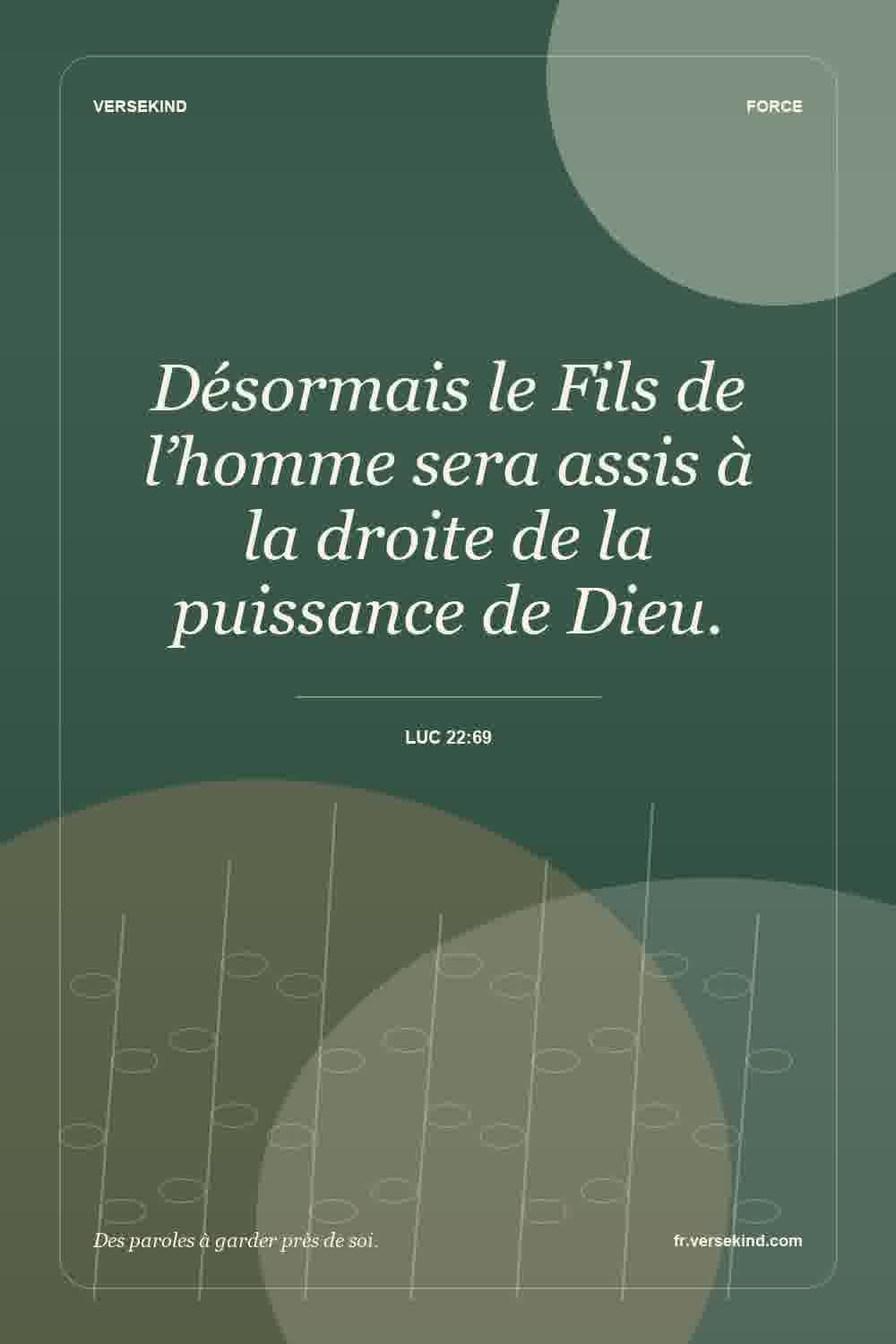 Désormais le Fils de l’homme sera assis à la droite de la puissance de Dieu. — Luc 22:69